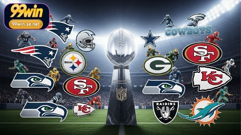 Các đội bóng mạnh nhất ở châu Mỹ -Top những đội bóng nổi bật 2 Các đội bóng mạnh nhất ở châu Mỹ -Top những đội bóng nổi bật