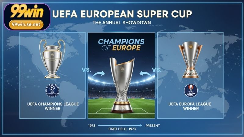Siêu cúp châu Âu là gì – Danh hiệu mở màn cho mùa bóng châu lục 2 Siêu cúp châu Âu là gì – Danh hiệu mở màn cho mùa bóng châu lục