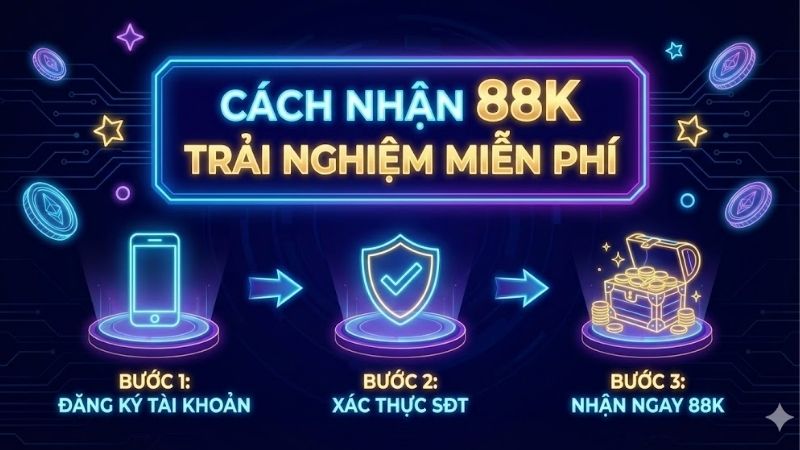 Cách nhận 88k trải nghiệm miễn phí – Hướng dẫn chi tiết và mẹo nhận thưởng hiệu quả 2 cach-nhan-88k-trai-nghiem-mien-phi